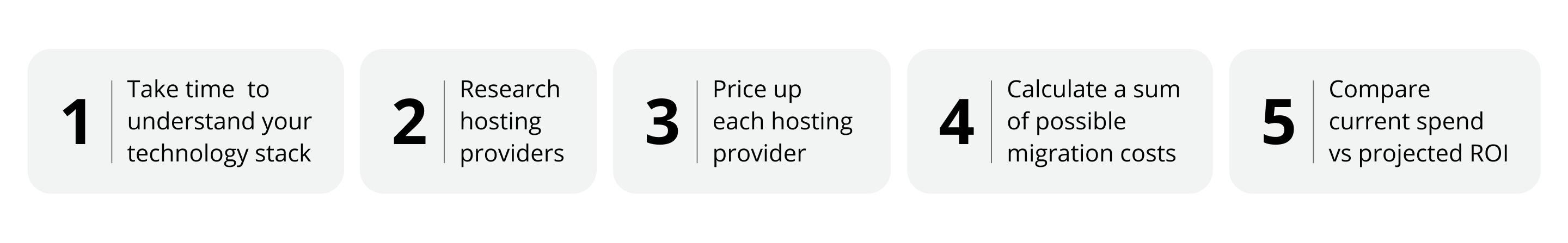 steps to move away from cloud